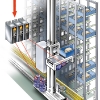 reolelevator