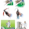 sewage-meassuring