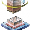 palleemballering