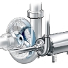 centrpump